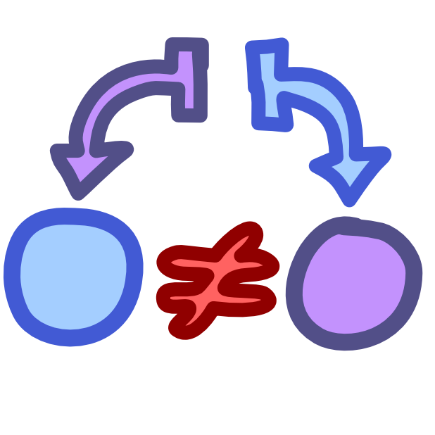 a blue circle and a purple circle with a red doesn’t equal sign between them.  Above are 2 curved arrows, a purple one points to the blue circle, a blue one points to the purple one.